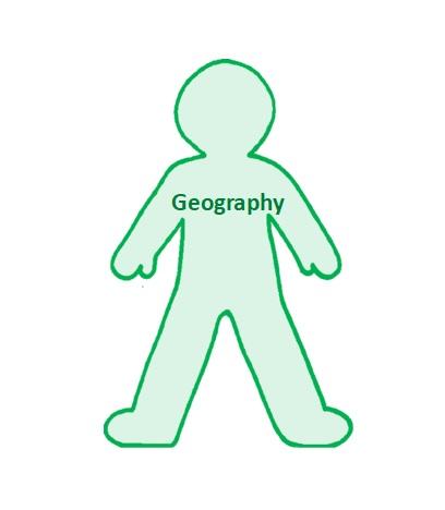 Geography