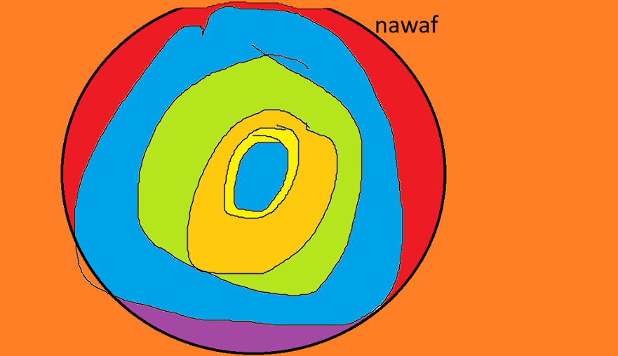 Nawaf 