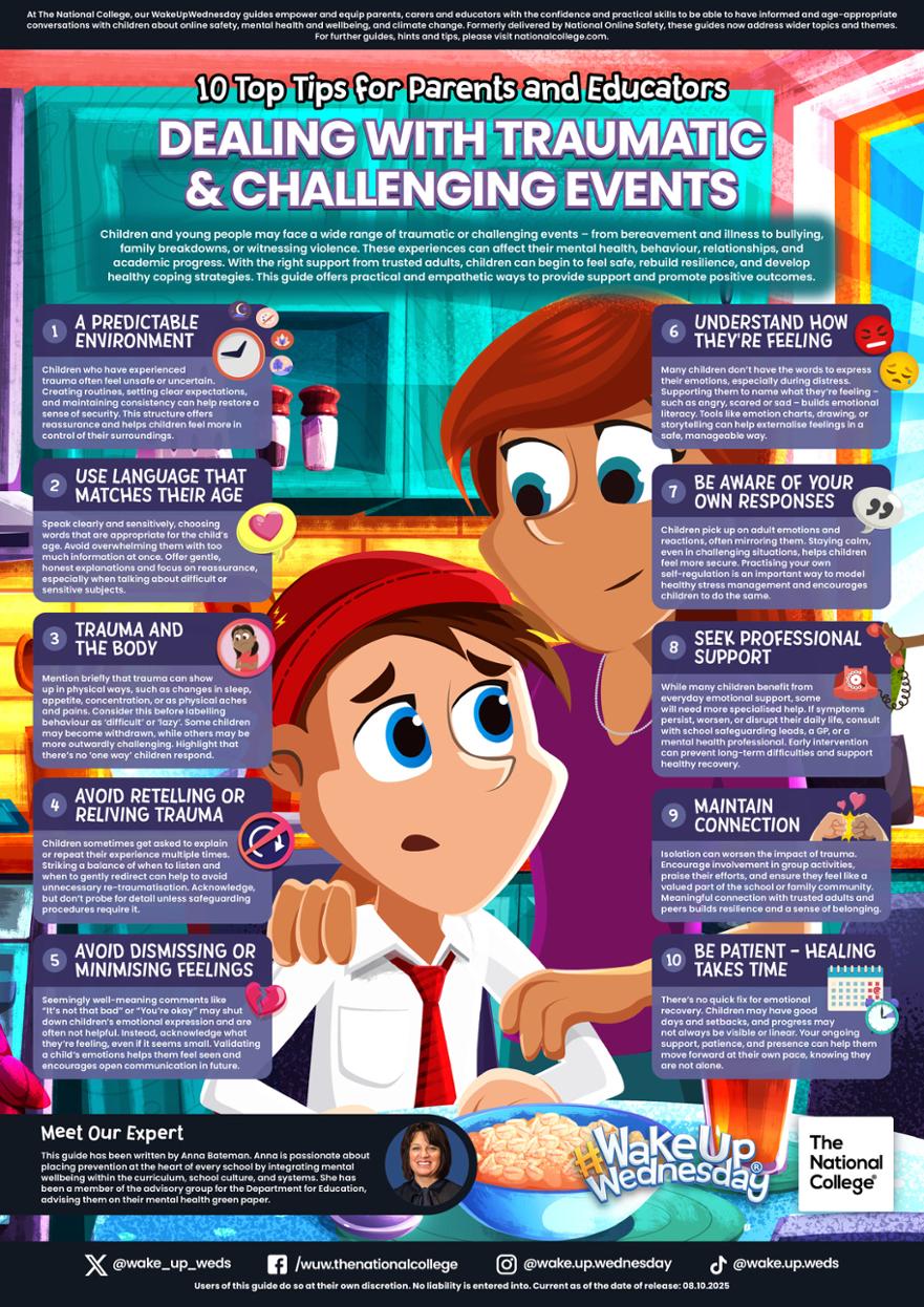 Dealing with Traumatic Events