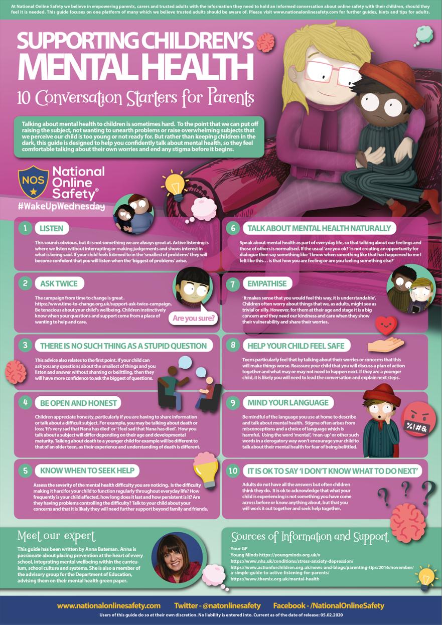 Parent Advice Supporting Children's Mental Health 10 conversation starters for parents