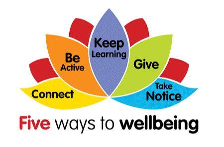 Wellbeing